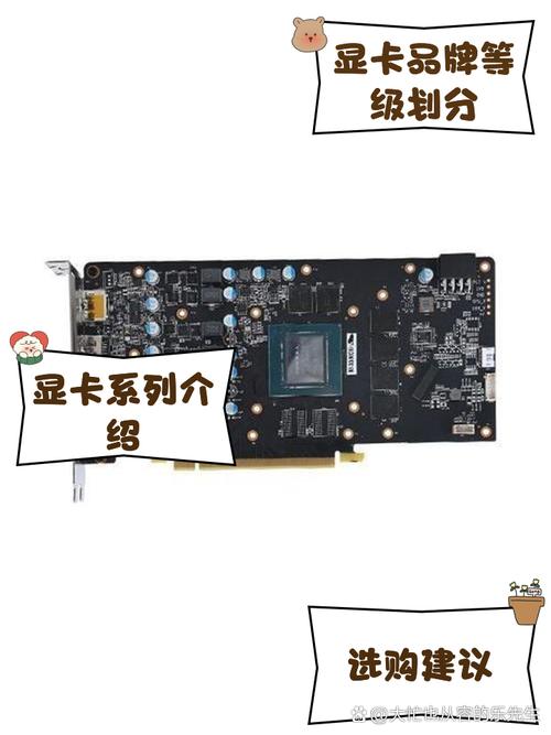 英伟达算力四大龙头