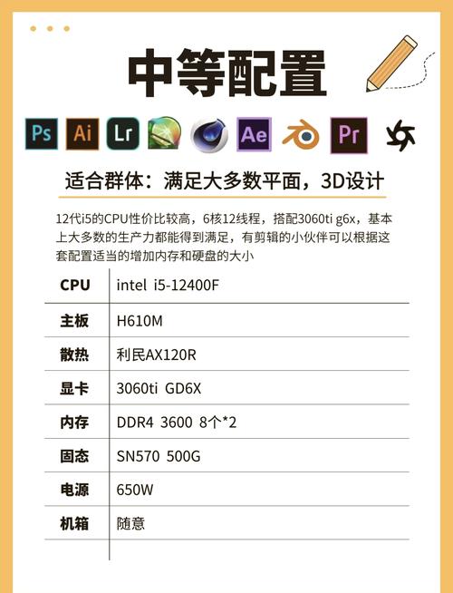 电脑配置低装win8win8系统对电脑配置要求有哪些