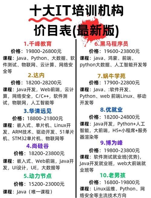 谁能教我维修电脑的一些知识