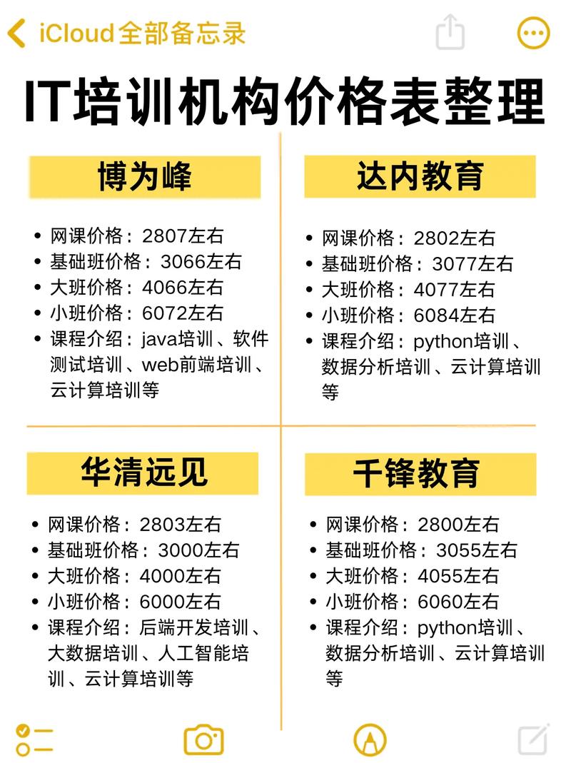 电脑维修学什么电脑维修专业主要是什么