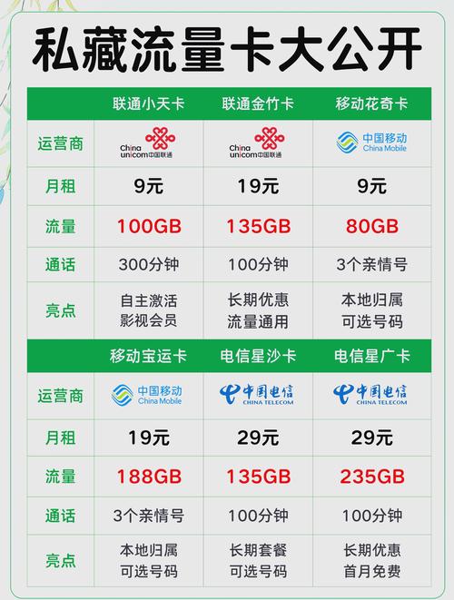 电脑上网卡包月多少钱(一个电脑网卡一个月大概多少钱)