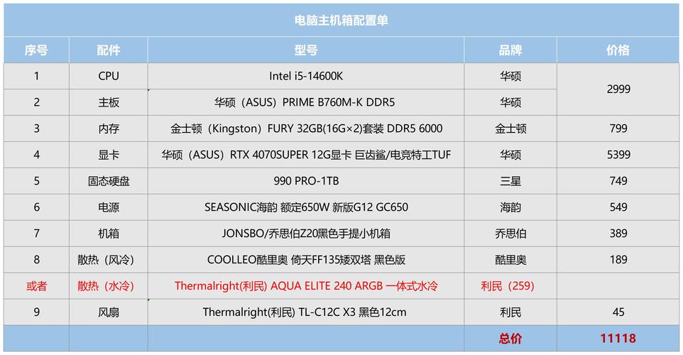 学习船舶电子电器工程买个什么笔记本电脑好
