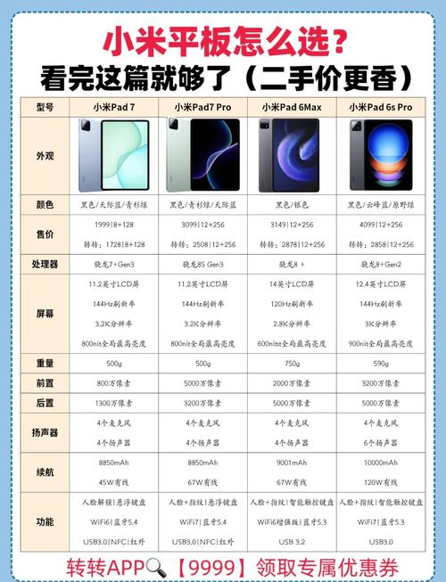 小米平板电脑质量如何