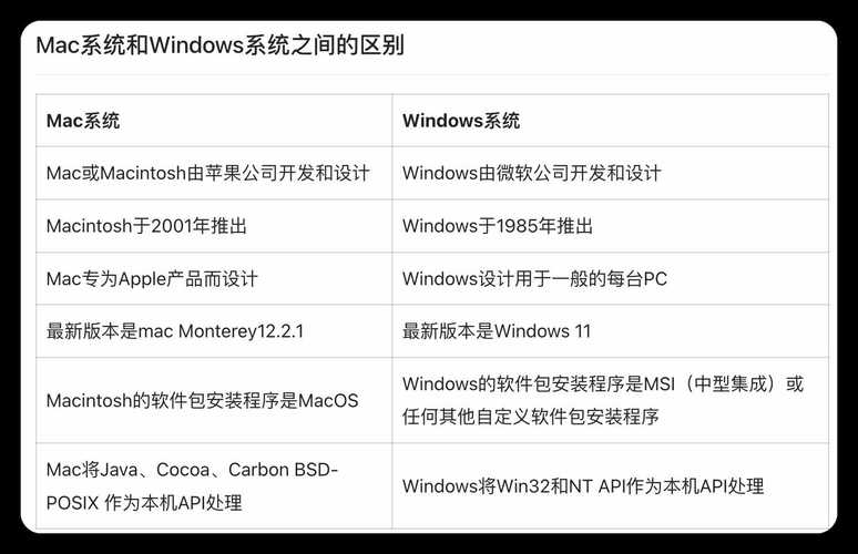 电脑windows是什么意思