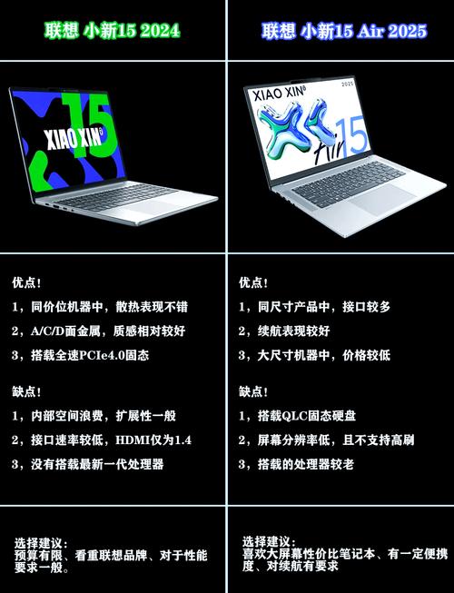联想小新air15有独显吗介绍