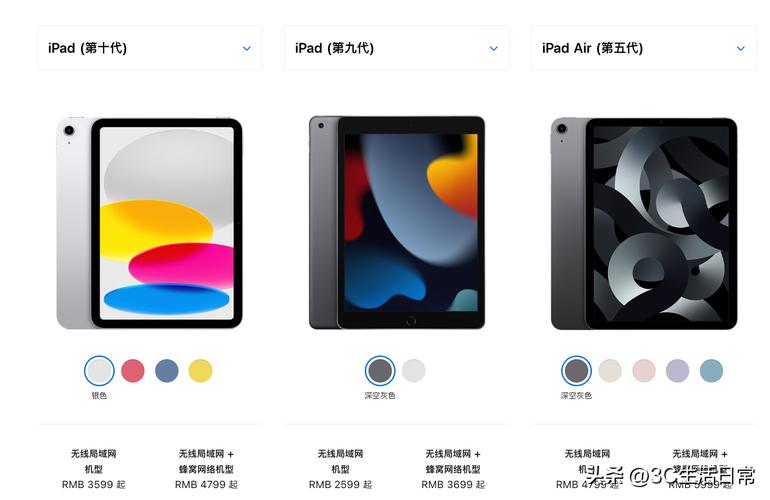 ipad2多大的屏幕尺寸