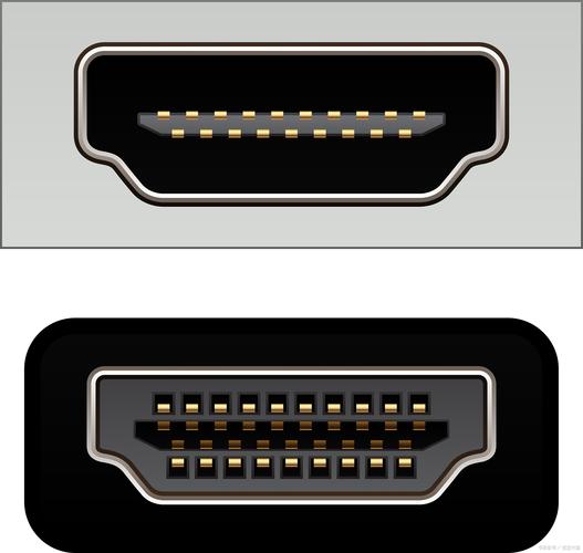 笔记本HDMI接口是做什么用的?还有好几种接口,我全都不知道?谁?_百度...