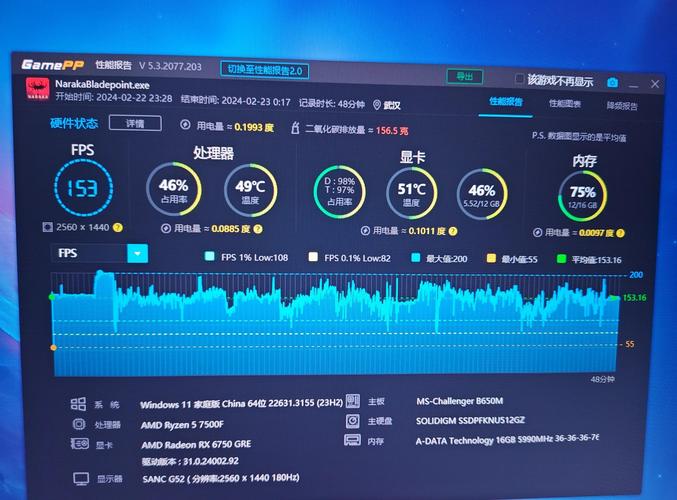 显卡超频真的能提高游戏性能?先别冲动
