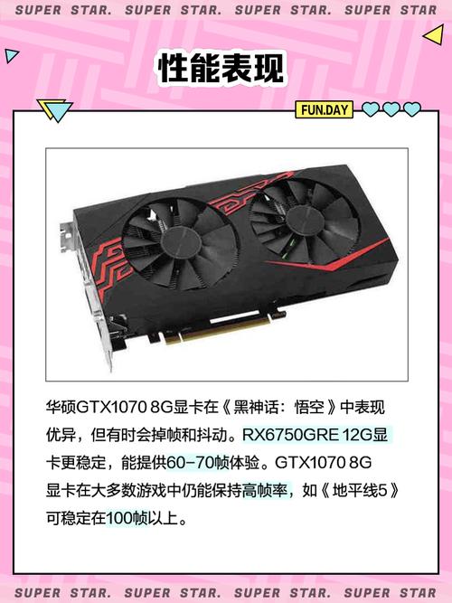 gtx1070显卡怎么样?