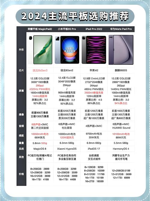 联想z6pro多少钱_联想z6pro费用介绍