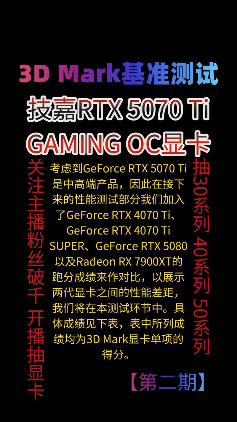 3dmark软件使用方法介绍