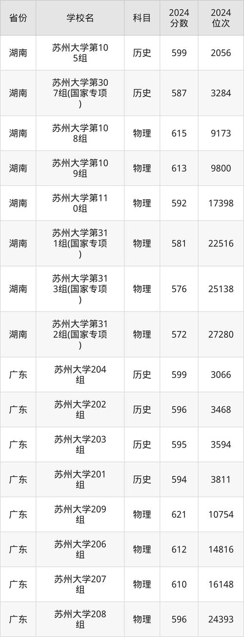 3DMark06是什么?可以从电脑里面删除吗?