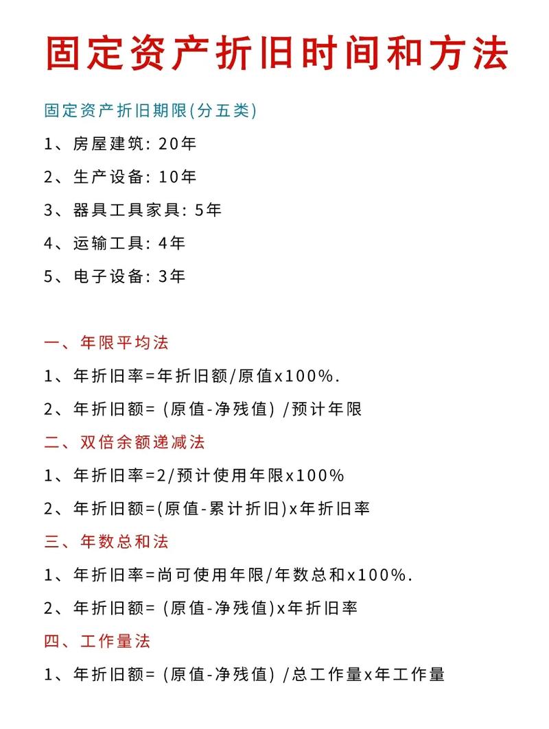 电脑二手回收价多少?联想Z500笔记本3年掉价近5000