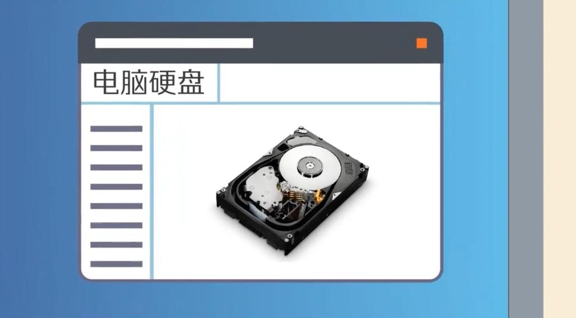 cpu,内存,硬盘之间是什么关系??
