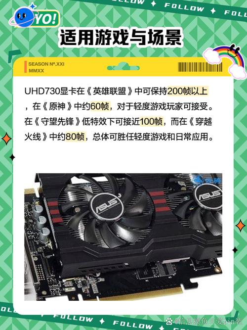 730核显相当于什么显卡