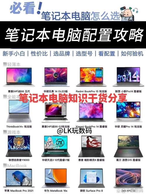 办公用什么笔记本电脑比较好