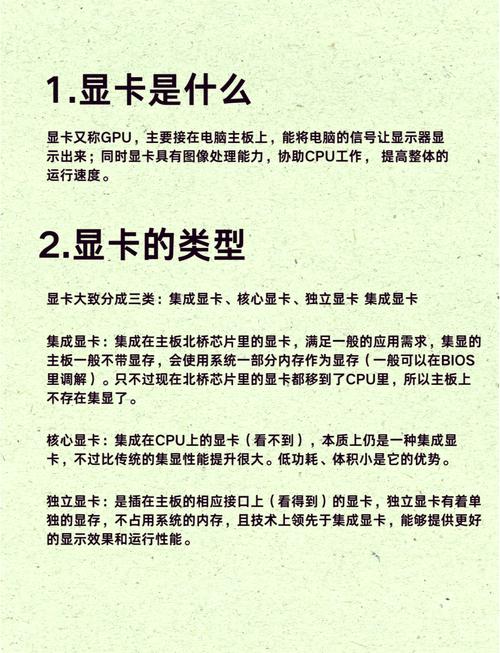 显卡有什么什么作用是什么情况
