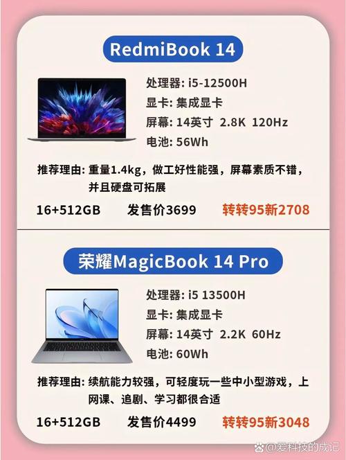 笔记本电脑主频多大比较好?1Ghz是否太小了?