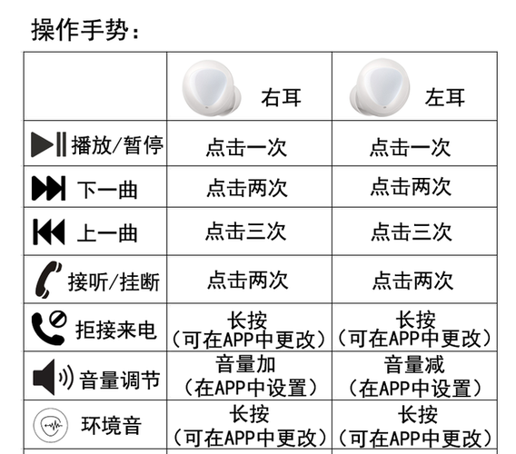蓝牙耳机怎么连不上电脑