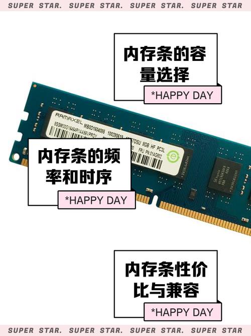 怎么看内存条是几代的啊