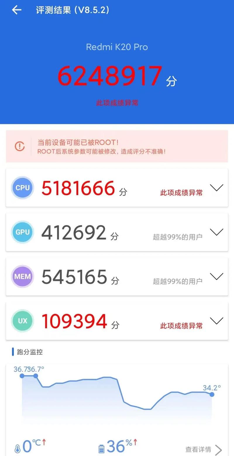 荣耀Note8跑分多少?