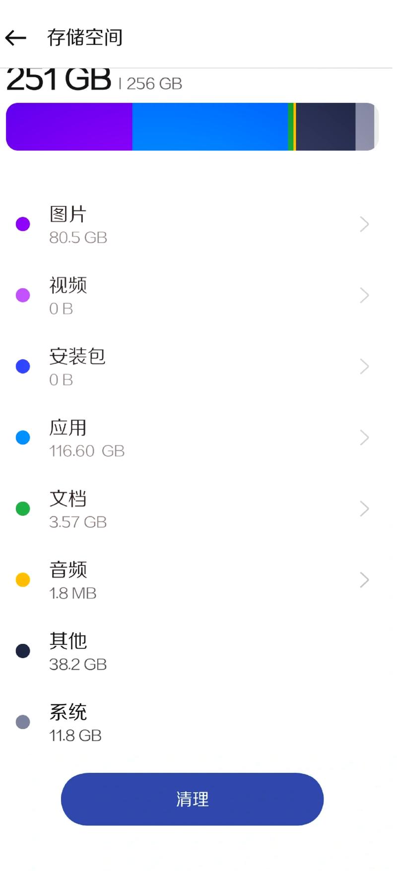 oppor77t多少钱
