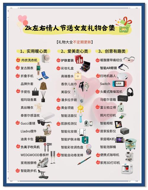 在2000以下能挑选到哪些合适礼物?