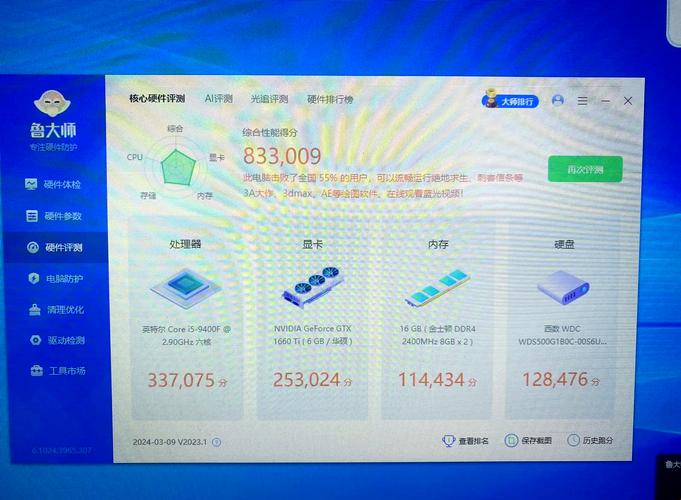 现在电脑什么配置涨价最离谱突然感觉现在游戏笔记本咋这么贵呢为什么这...