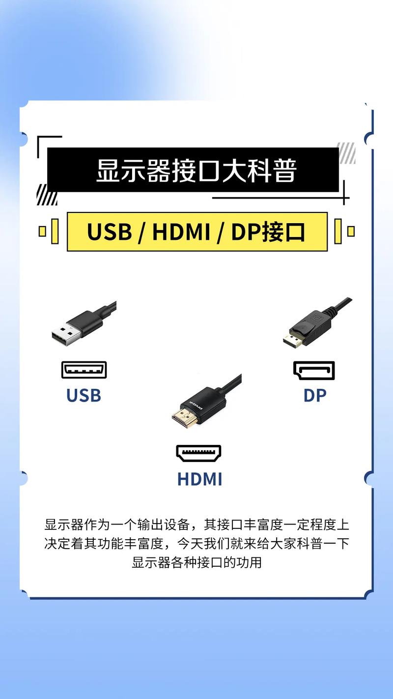 电脑显示器提供HDMI接口有什么用吗?哪位网友晓得?