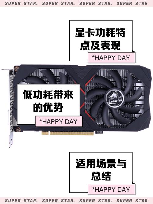 英伟达1650显卡什么水平