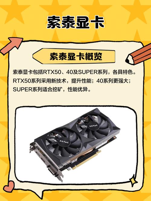 泰坦显卡是什么?