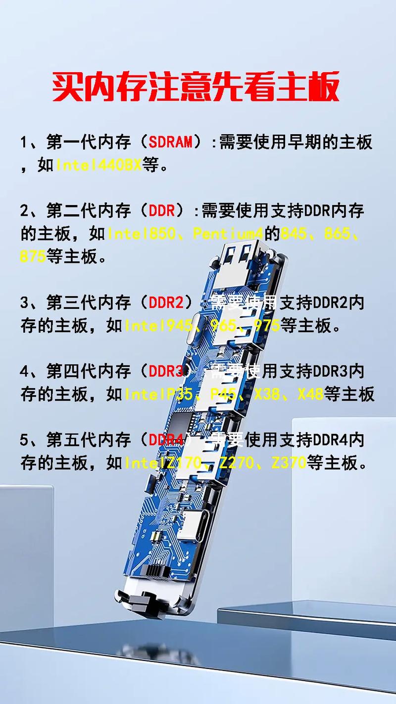 Gskill内存的区别和硬件相关问题,分不多了
