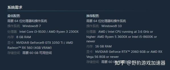 这个配置能玩消逝的光芒吗