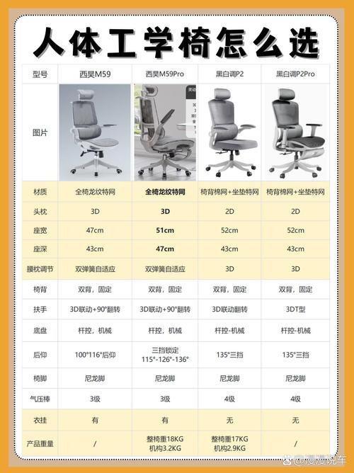成都哪里卖电脑椅
