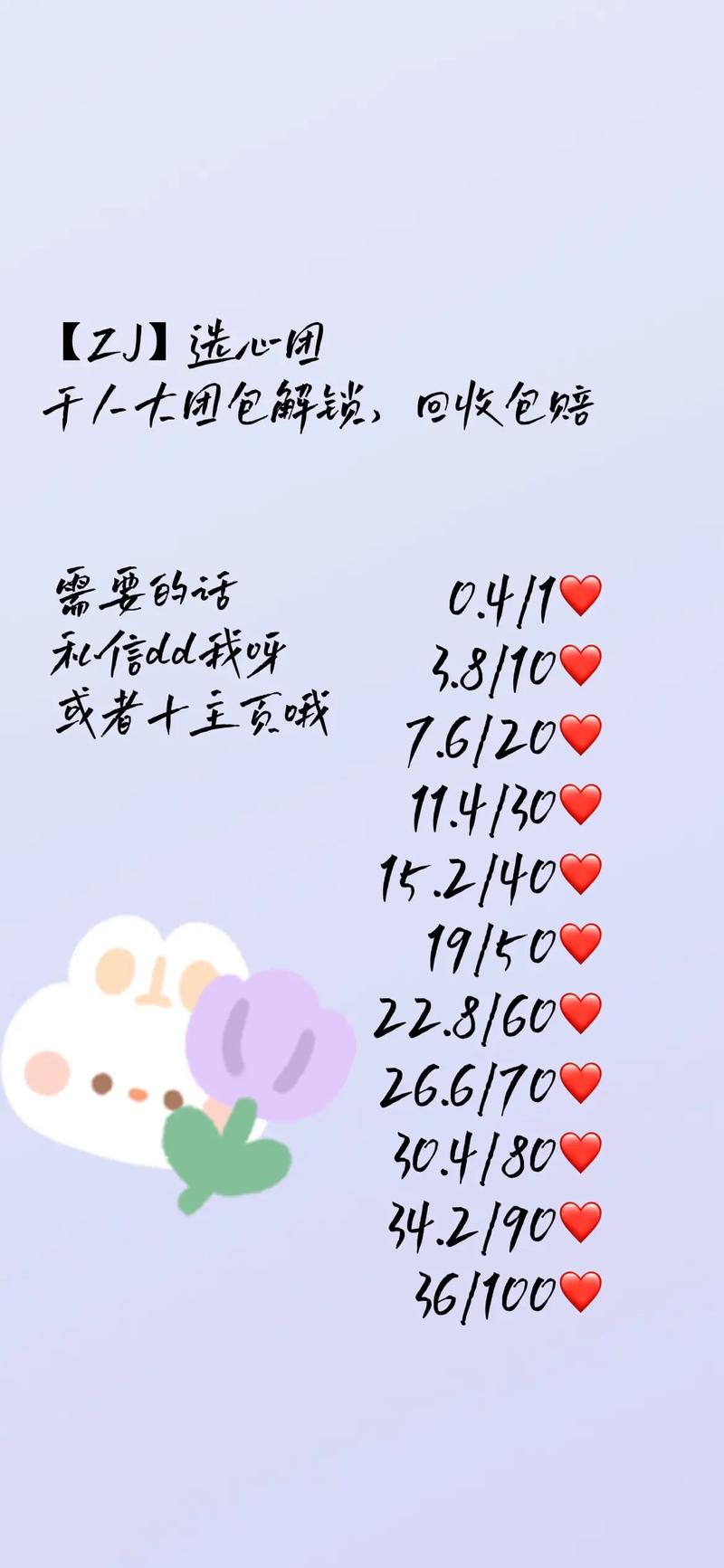 苹果6和6S的区别