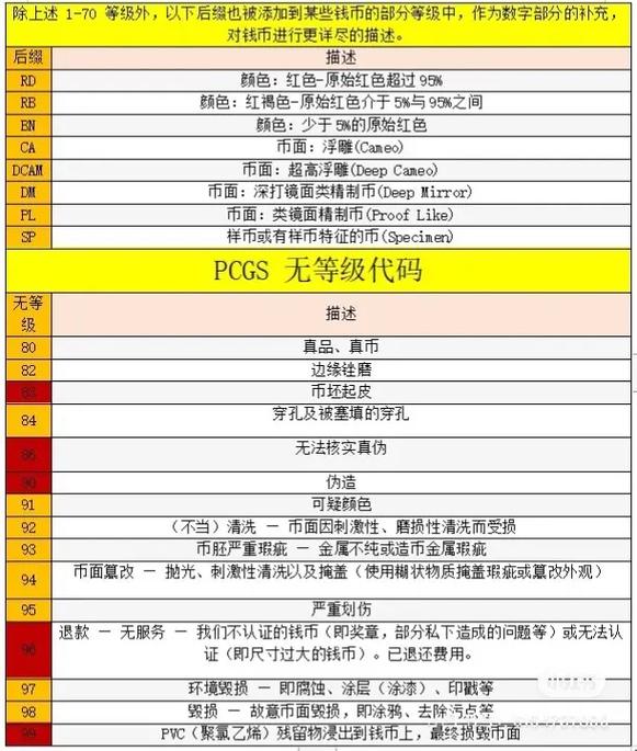 鲁大师跑分多少算是好的电脑?