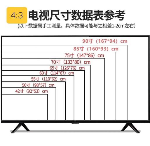 16寸屏幕适合多少分辨率