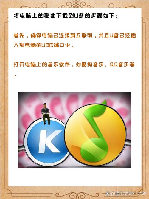 怎么打开电脑上的U盘?