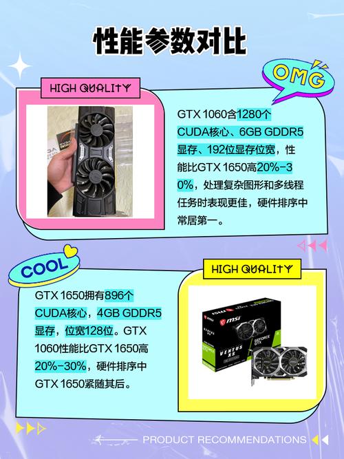 微星1650万图师能买吗