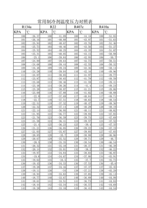 1650显卡压力测试多少是正常的啊