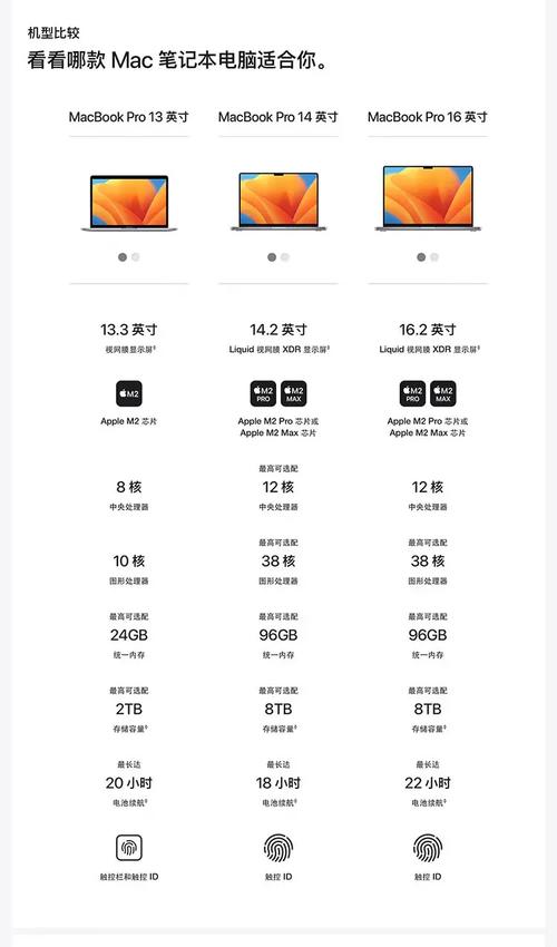 11寸的苹果电脑多大