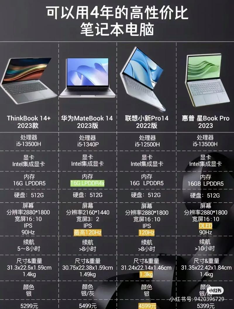 电脑哪个比较用得久笔记本电脑和平板电脑哪个寿命长