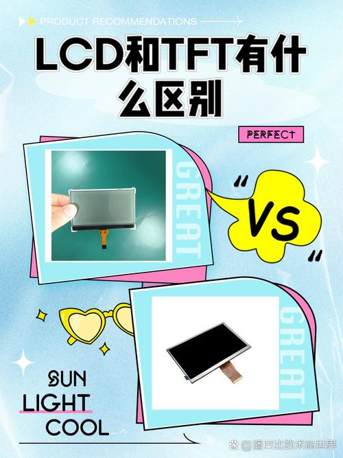 fhd屏幕和lcd屏幕区别