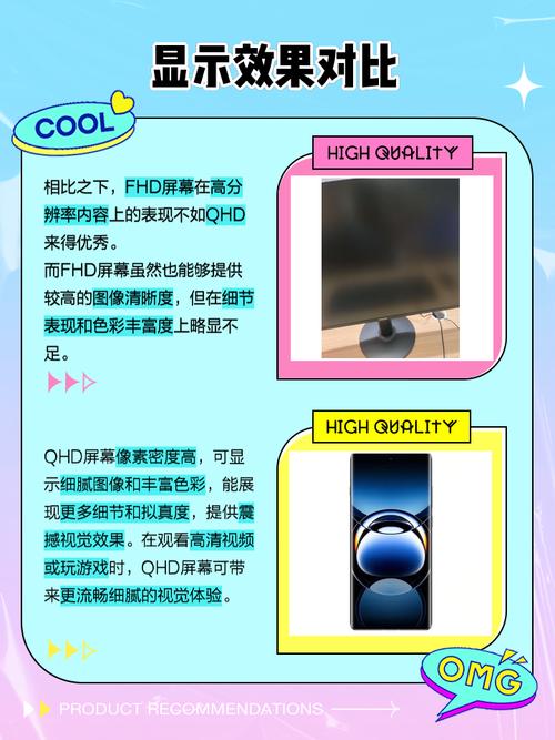 fhd屏幕是什么意思?