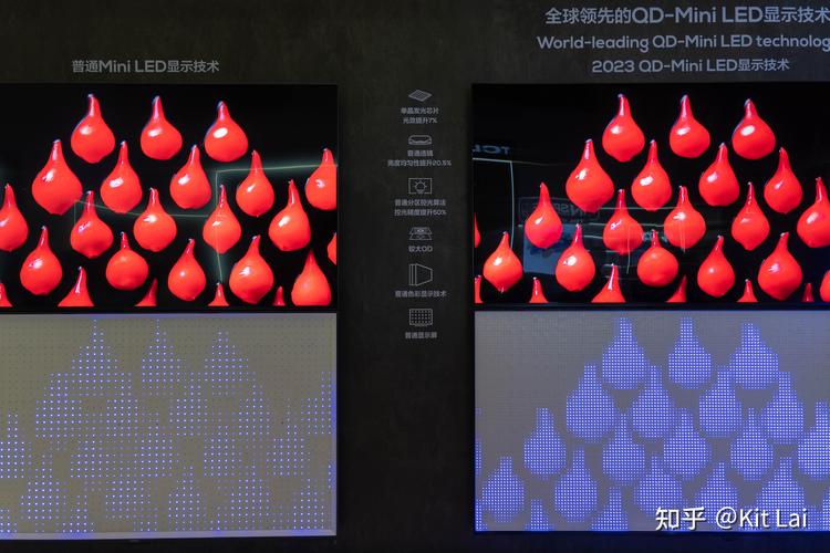 oled和qled电视的区别