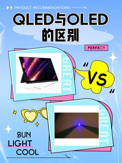 qled与oled的哪个对眼睛好