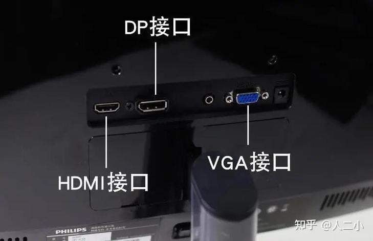 dp接口是在主板上还是显卡上,我显卡参数说有DP接口,索泰560TI的,但是...