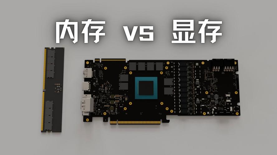 内存和显存哪个更能影响电脑运行速度?