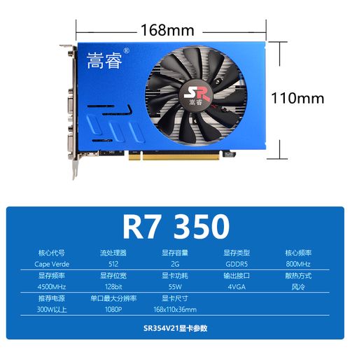 r7350能玩什么游戏2G独显可以玩哪些游戏