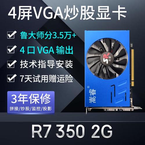 R7350相当于什么级别显卡?